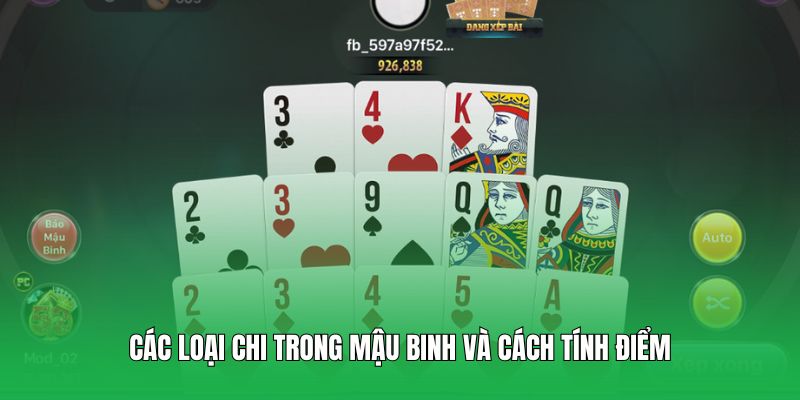 Các loại chi trong Mậu Binh và cách tính điểm