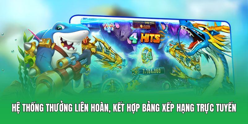 Hệ thống thưởng liên hoàn, kết hợp bảng xếp hạng trực tuyến